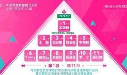 101最新爆料